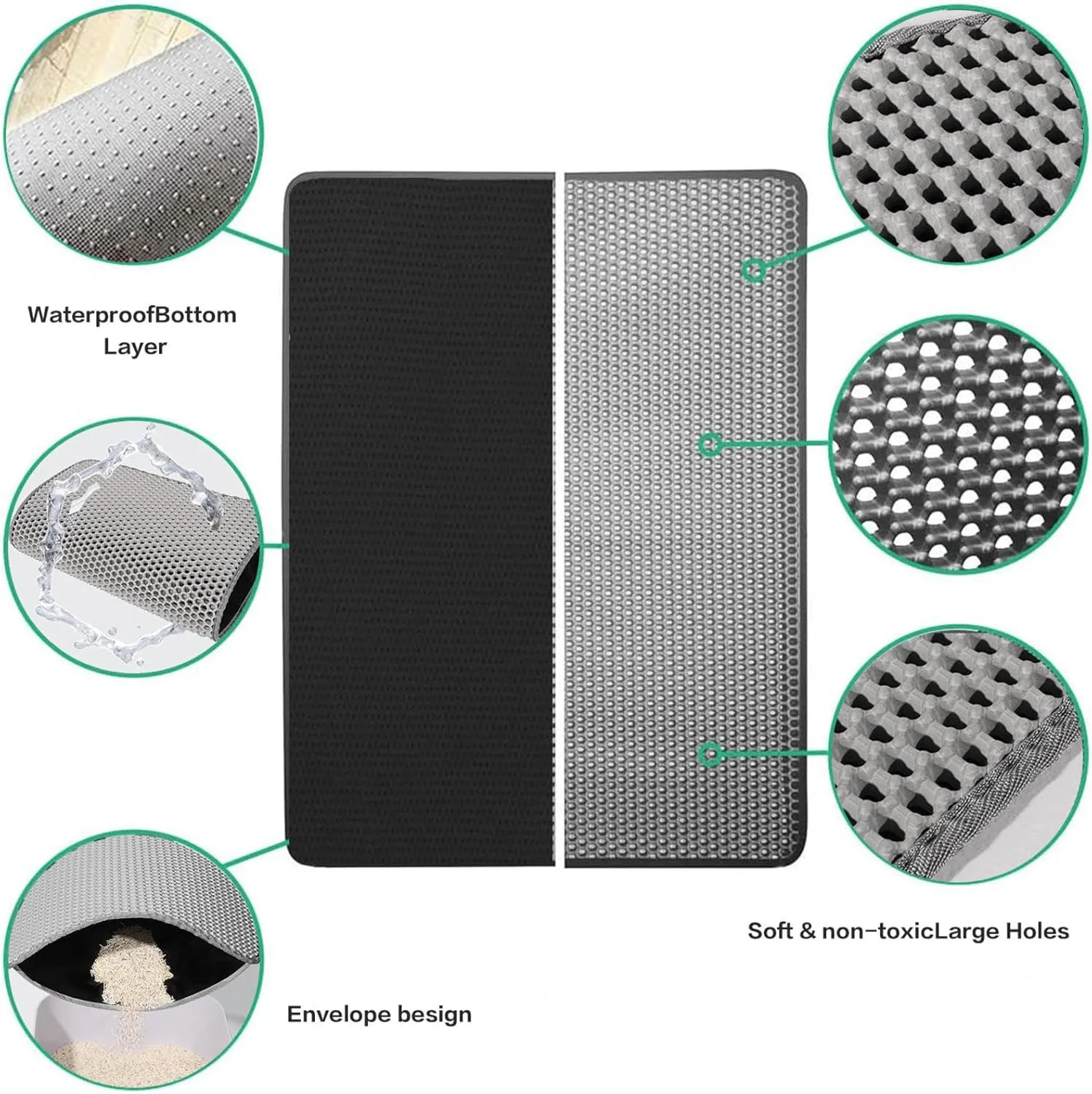 Cat Litter Mat Litter Trapping Mat, 24X35In/26X46In Honeycomb Double Layer Cat Litter Mat Litter Trapping Mat Cat Litter Trap Mats, Less Waste,Soft On Paws,Non-Slip,24X35In-Black