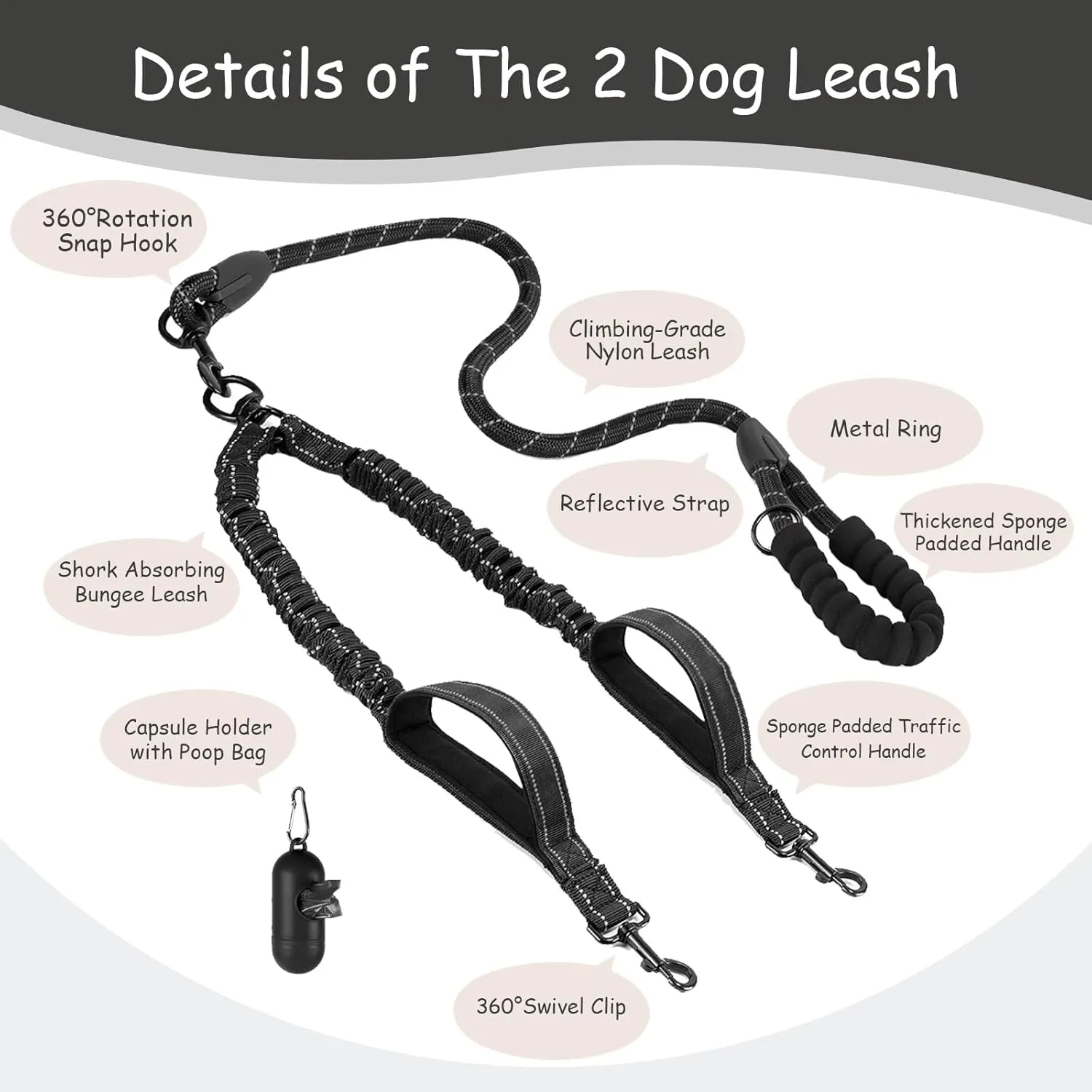 Double Dogs Leash - Removable Main Lead Rope with Splitter, No Tangle 2 Dog Coupler, Reflective No Pull Bungee, 3 Handle, D-Ring, Extra Long for Walk Train Medium Large Two Pet (Black)