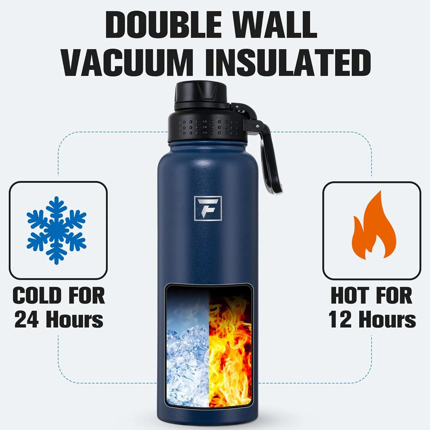 Fanhaw 40 oz Stainless Steel Insulated Water Bottle With 3 Lids (Straw, Spout and Carabiner Lid) - Double Walled Travel Thermal Canteen Mug (Navy Blue)
