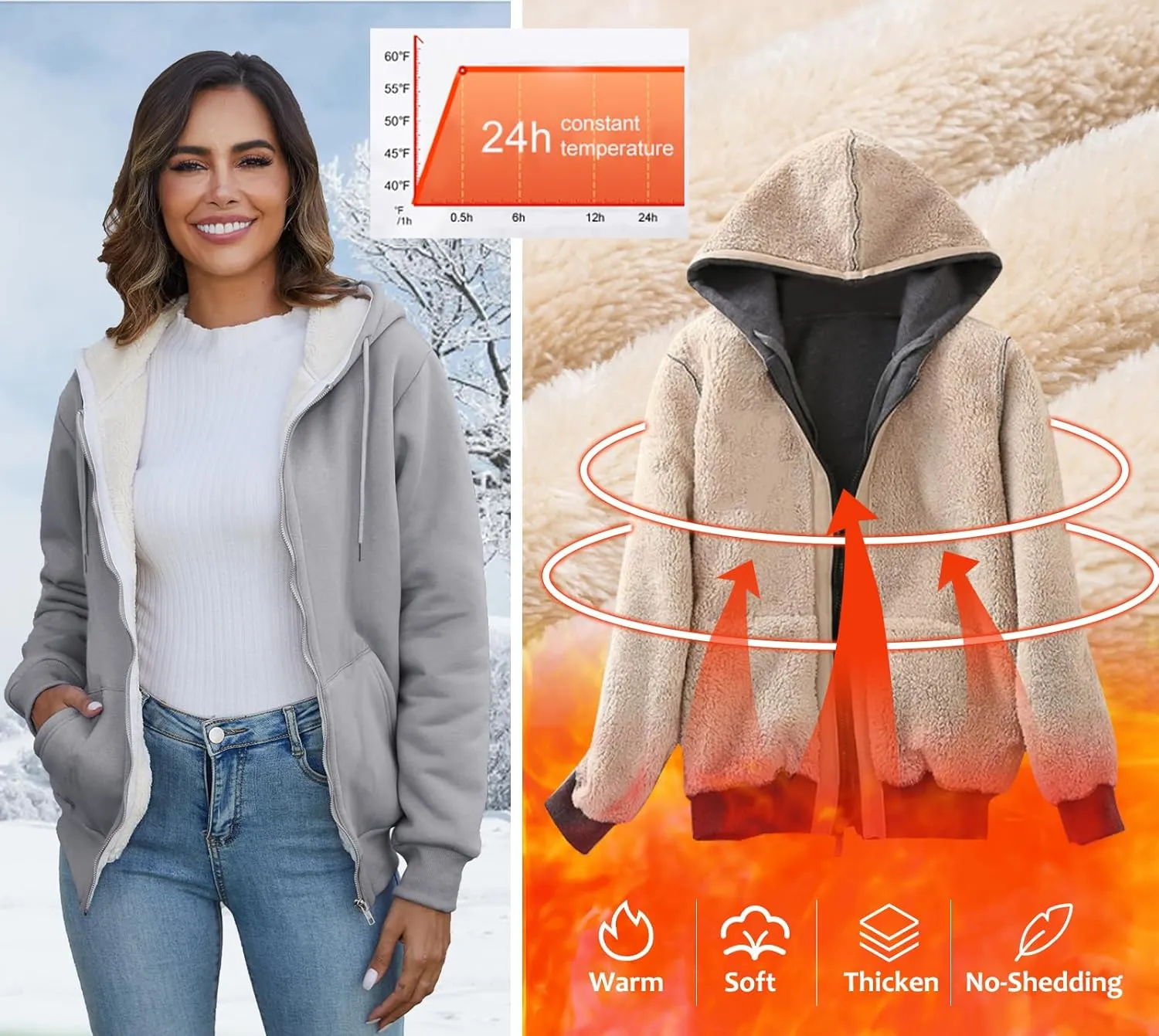 Flygo Women Winter Hoodies Zip Up Fleece Sherpa Lined Warm Sweatshirts Jacket