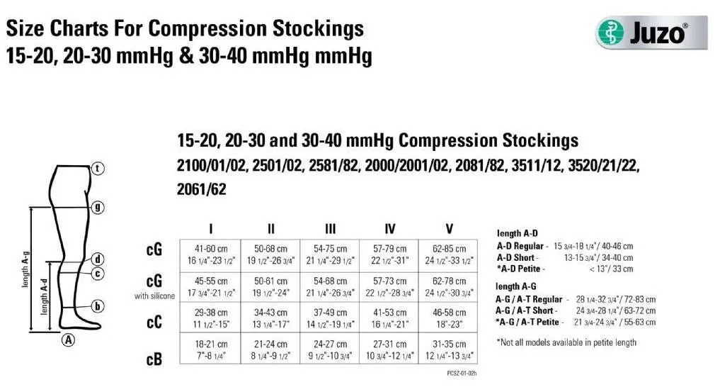 Juzo Soft Open Toe 30-40 mmHg Knee High