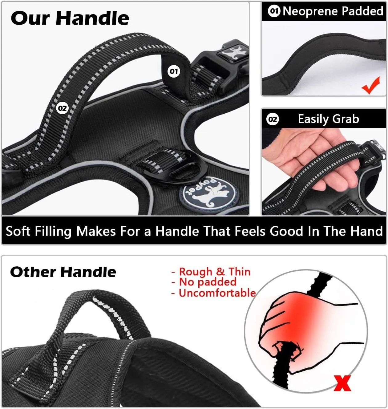 PoyPet Dog Harness and Leash Combo, Escape Proof No Pull Vest Harness, with 5 Feet Leash, Reflective Adjustable Soft Padded Pet Harness with Handle for Small to Large Dogs(Black,S)
