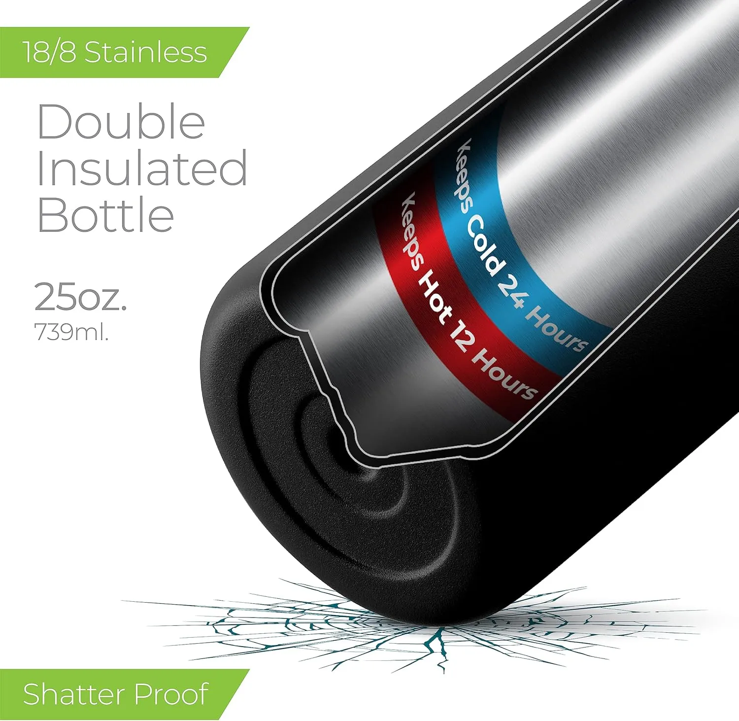 SipX Triple-Insulated Stainless Steel Water Bottle 25oz. With 3 Lids, BPA-Free Reusable Insulated Water Bottle Keeps Cold 24 Hours, Metal Water Bottle Made Of Sustainable Material For Hiking & Biking