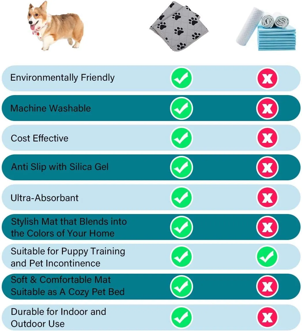 SPXTEX Dog Crate Pads Dog Pee Pads Rugs Washable Dog Pads, Non Slip Puppy Pee Pads for Small Dogs, Waterproof Pet Pad Rug, Dog Whelping Training Pads for Dogs, 1 Piece, 18"x24"