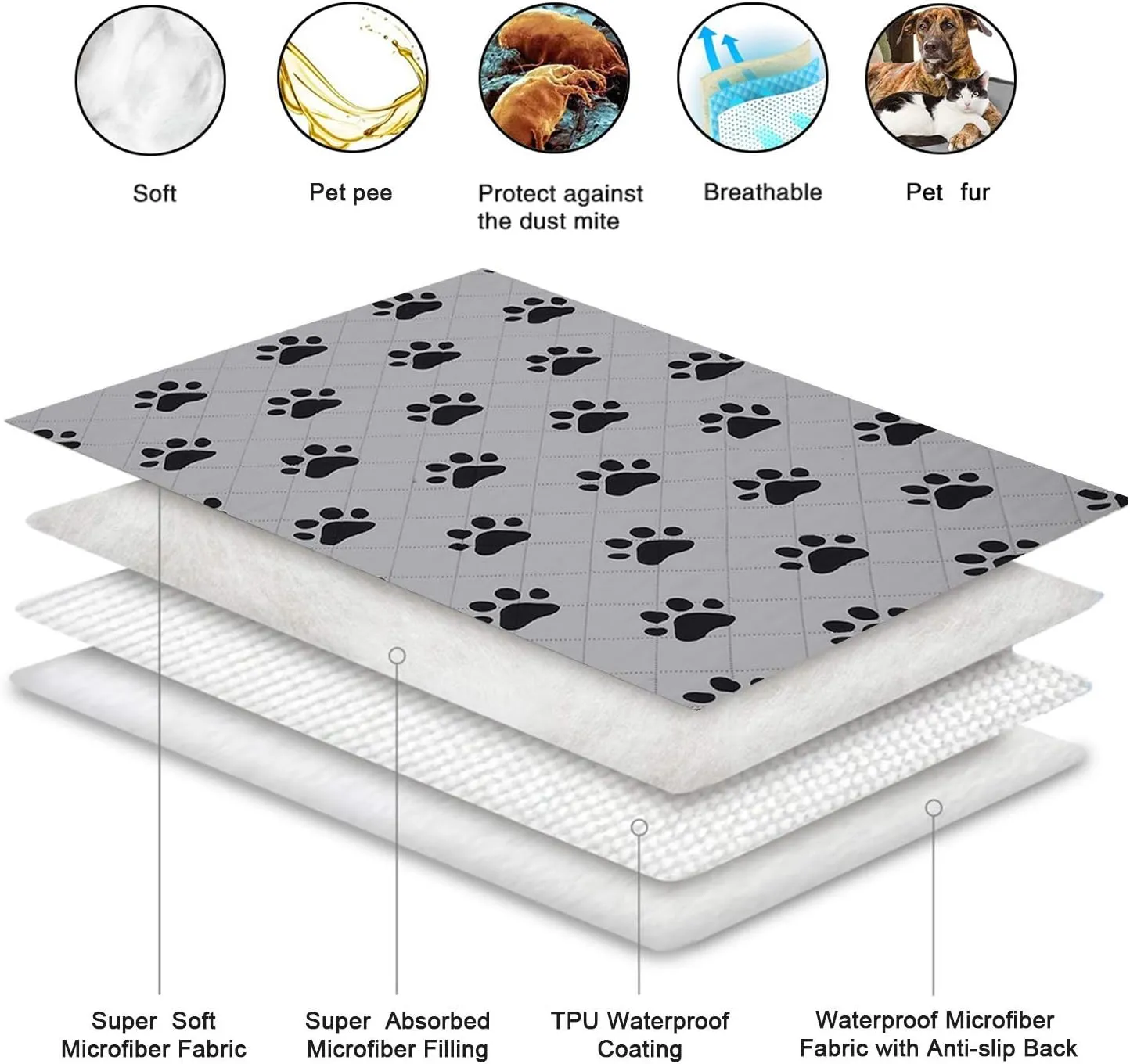SPXTEX Dog Crate Pads Dog Pee Pads Rugs Washable Dog Pads, Non Slip Puppy Pee Pads for Small Dogs, Waterproof Pet Pad Rug, Dog Whelping Training Pads for Dogs, 1 Piece, 18"x24"