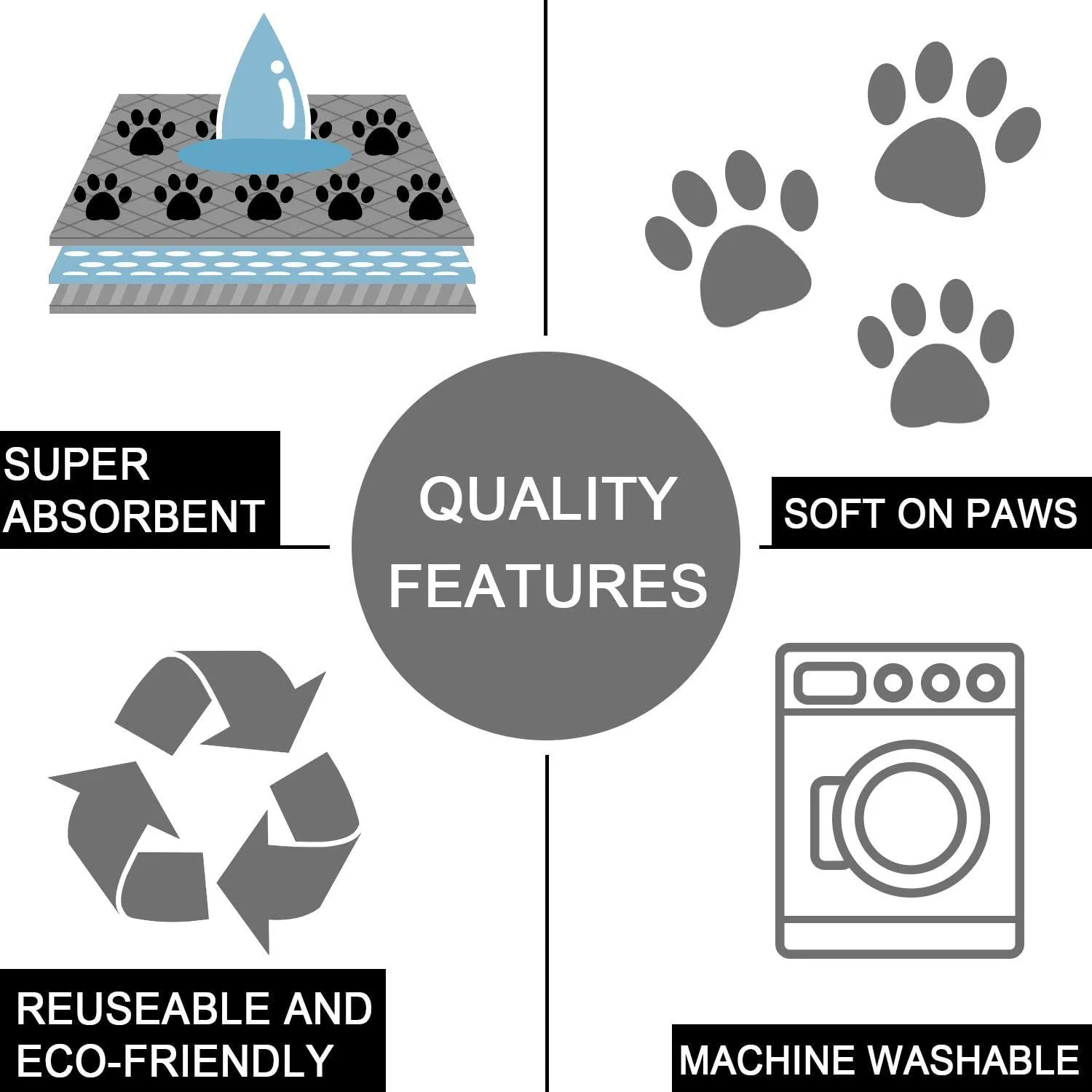 SPXTEX Dog Crate Pads Dog Pee Pads Rugs Washable Dog Pads, Non Slip Puppy Pee Pads for Small Dogs, Waterproof Pet Pad Rug, Dog Whelping Training Pads for Dogs, 1 Piece, 18"x24"