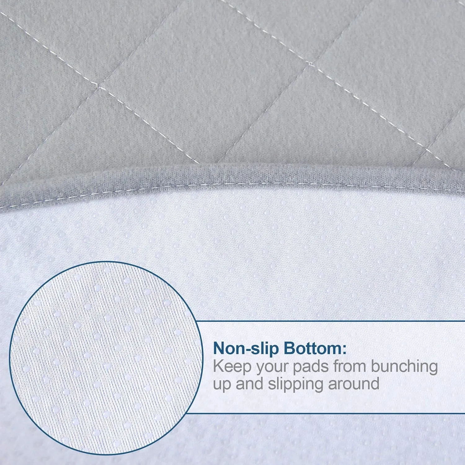 Washable Dog Pee Pads of Premium Pee Pads for Dogs, Waterproof Dog Whelping Pads, Reusable Pee Pad Quilted, Fast Absorbing Training Pads for Dogs, Housebreaking Absorption Pads(1pack)
