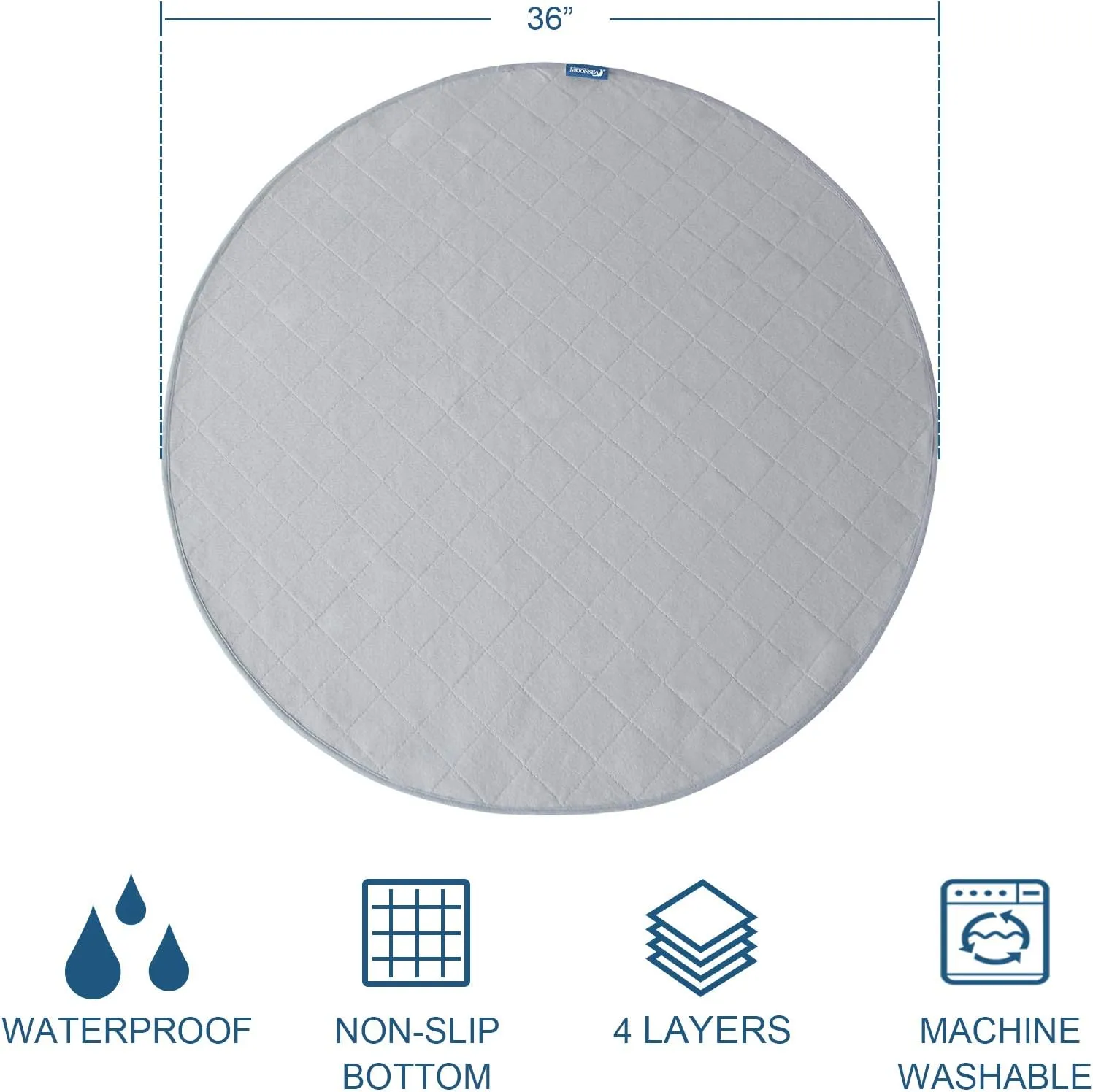 Washable Dog Pee Pads of Premium Pee Pads for Dogs, Waterproof Dog Whelping Pads, Reusable Pee Pad Quilted, Fast Absorbing Training Pads for Dogs, Housebreaking Absorption Pads(1pack)