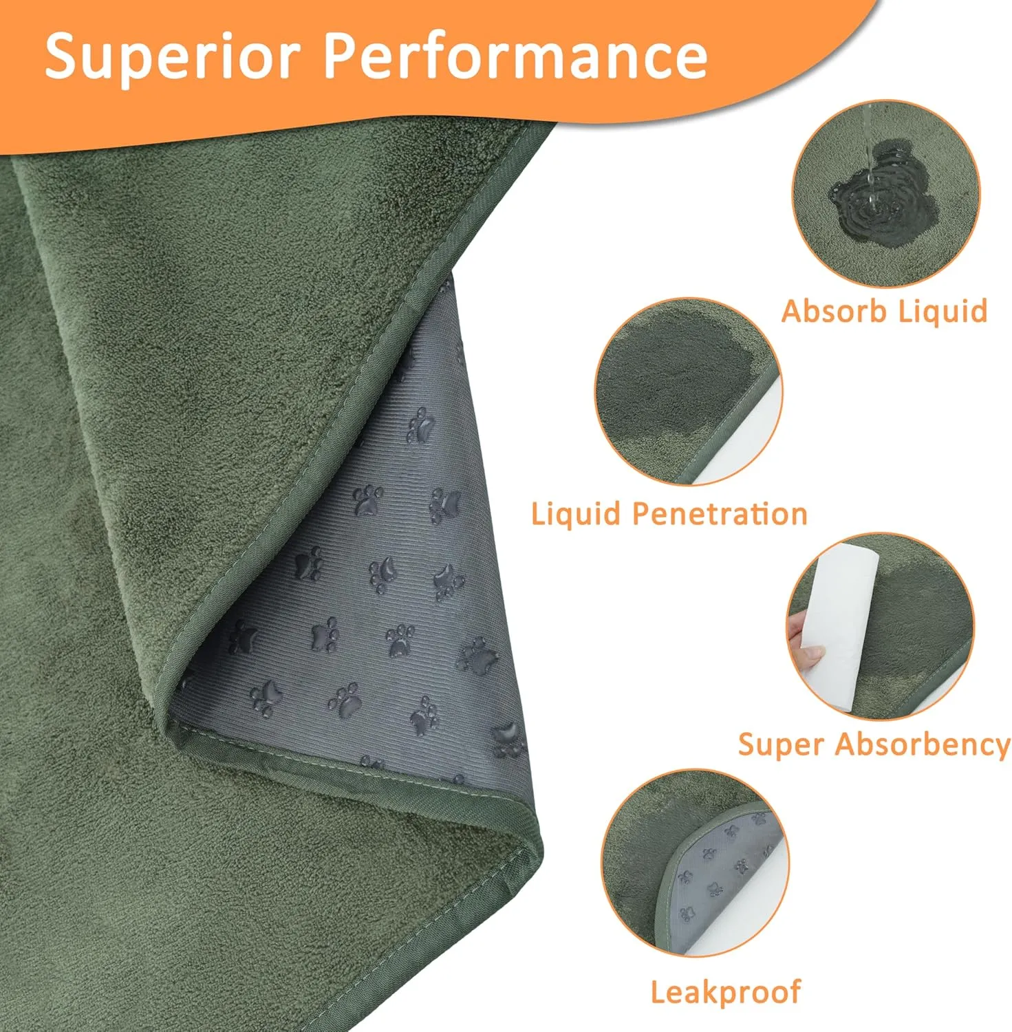 Washable Pee Pads for Dogs 36'' x 48", Non-Slip Washable Pee Pads for Dogs ,Fast Absorbent Pet Whelping Pads, Waterproof Dog Playpen Mat for Incontinence, Housebreak, Crate, 3 Packs, Green
